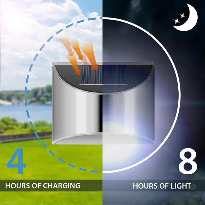 Zestaw 2 solarnych lamp ogrodowych LED – kinkiety z czujnikiem zmierzchu, montaż na ścianę